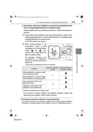 Page 115
