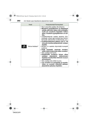Page 262