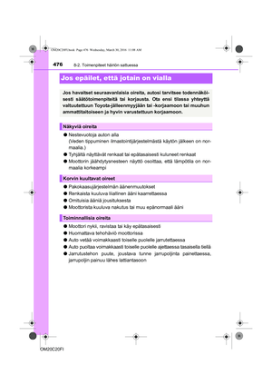 Page 476