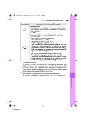 Page 481