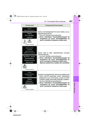 Page 487