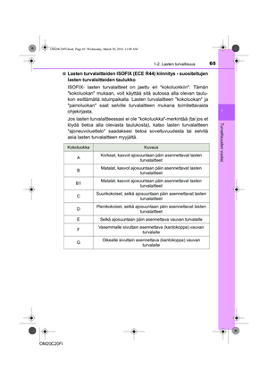Page 65