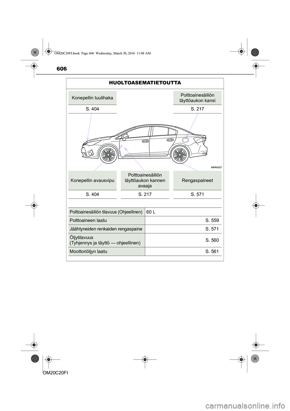 TOYOTA AVENSIS 2016  Omistajan Käsikirja (in Finnish) 606
OM20C20FI
HUOLTOASEMATIETOUTTA
Konepellin tuulihakaPolttoainesäiliön 
täyttöaukon kansi
S. 404
S. 217
Konepellin avausvipu
Polttoainesäiliön 
täyttöaukon kannen  avaaja
Rengaspaineet
S. 40