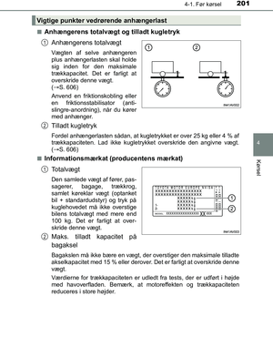 Page 201