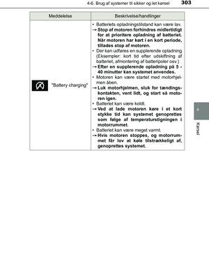 Page 303