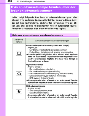 Page 530