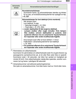 Page 533