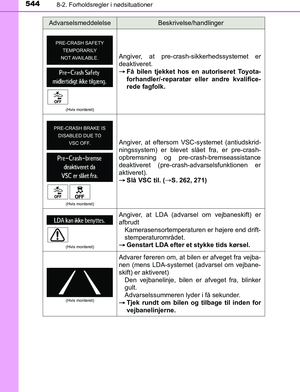 Page 544