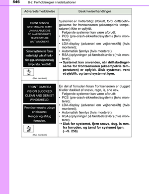 Page 546