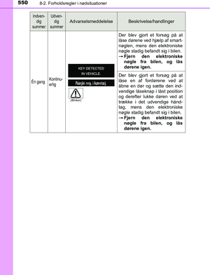 Page 550