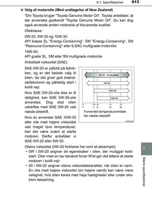 Page 613