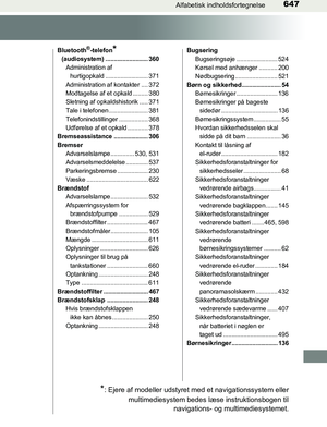 Page 647