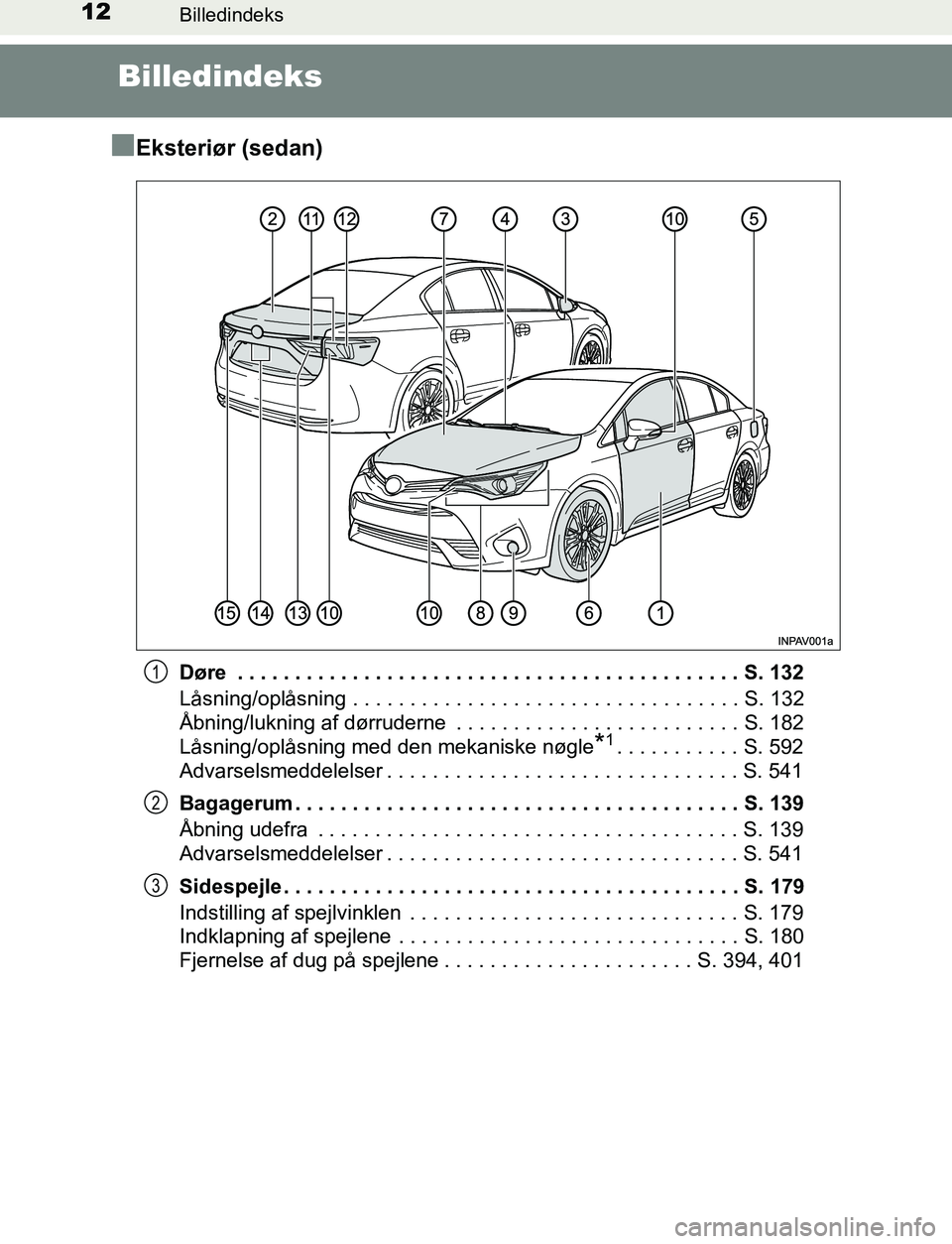 TOYOTA AVENSIS 2017  Brugsanvisning (in Danish) 12Billedindeks
OM20C66DK
Billedindeks
n
Eksteriør (sedan)
Døre  . . . . . . . . . . . . . . . . . . . . . . . . . . . . . . . . . . . . . . . . . . . . S. 132
Låsning/oplåsning . . . . . . . . . .