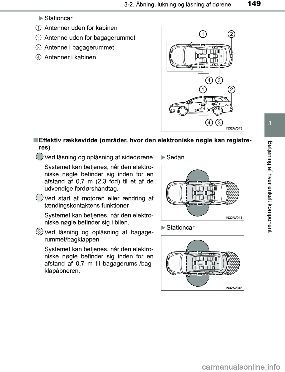 TOYOTA AVENSIS 2017  Brugsanvisning (in Danish) 1493-2. Åbning, lukning og låsning af dørene
3
Betjening af hver enkelt komponent
OM20C66DK
Stationcar
n Effektiv rækkevidde (områder, hvor  den elektroniske nøgle kan registre-
res) Antenner