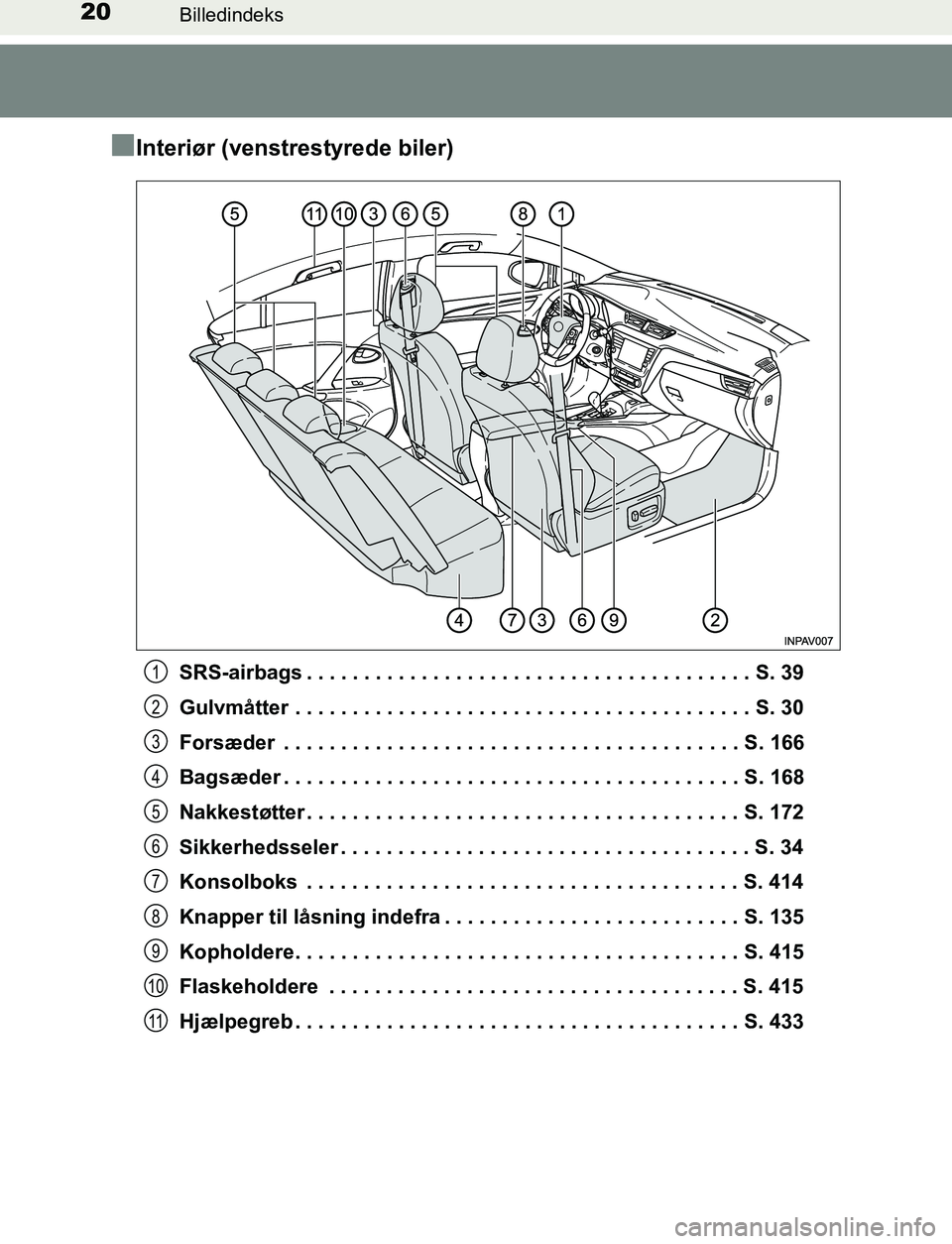 TOYOTA AVENSIS 2017  Brugsanvisning (in Danish) 20Billedindeks
OM20C66DK
nInteriør (venstrestyrede biler)
SRS-airbags . . . . . . . . . . . . . . . . . . . . . . . . . . . . . . . . . . . . . . . S. 39
Gulvmåtter . . . . . . . . . . . . . . . . .