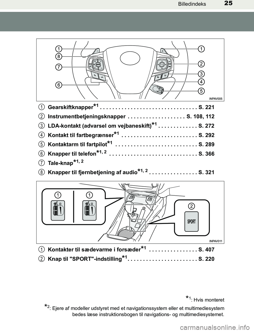 TOYOTA AVENSIS 2017  Brugsanvisning (in Danish) 25Billedindeks
OM20C66DKGearskiftknapper
*1. . . . . . . . . . . . . . . . . . . . . . . . . . . . . . . . S. 221
Instrumentbetjeningsknapper  . . . . . . . . . . . . . . . . . . .  S. 108, 112
LDA-ko