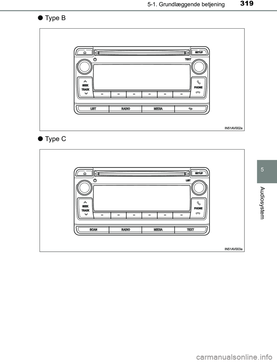 TOYOTA AVENSIS 2017  Brugsanvisning (in Danish) 3195-1. Grundlæggende betjening
5
Audiosystem
OM20C66DK
lTy p e  B
l Ty p e  C
OM20C66DK.book  Page 319  Thursday, January 12, 2017  4:30 PM 