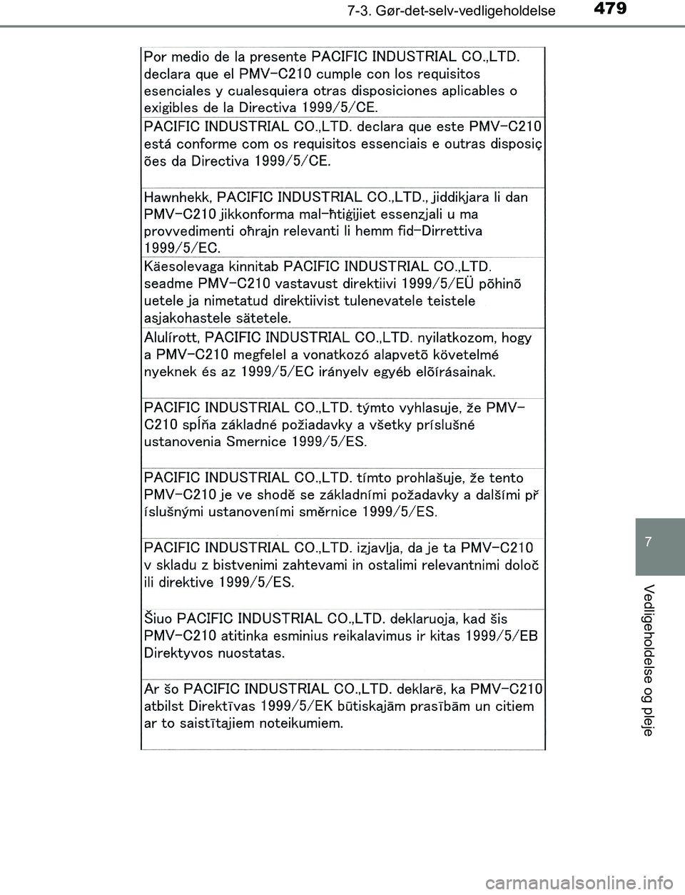 TOYOTA AVENSIS 2017  Brugsanvisning (in Danish) 4797-3. Gør-det-selv-vedligeholdelse
OM20C66DK
7
Vedligeholdelse og pleje
OM20C66DK.book  Page 479  Thursday, January 12, 2017  4:30 PM 