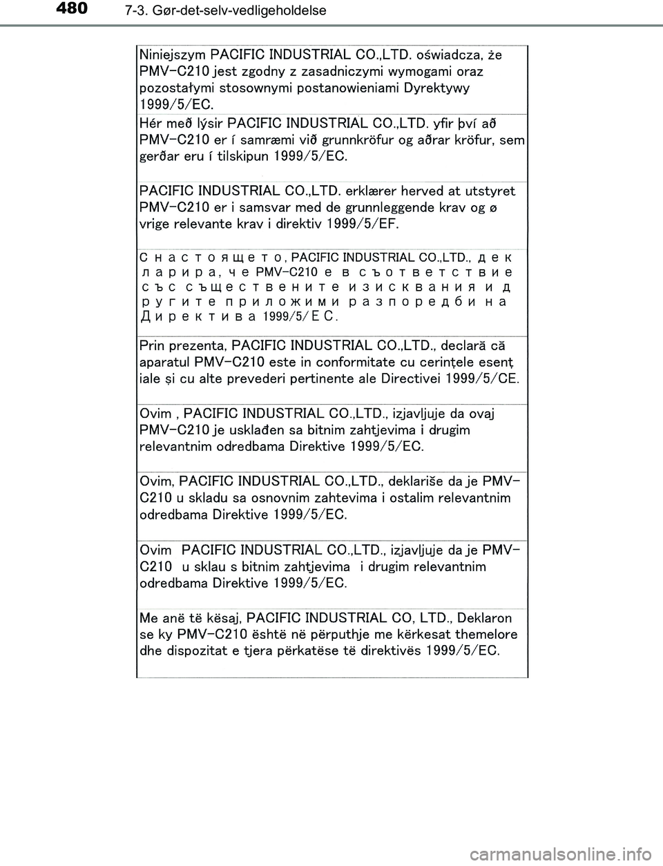 TOYOTA AVENSIS 2017  Brugsanvisning (in Danish) 4807-3. Gør-det-selv-vedligeholdelse
OM20C66DK
OM20C66DK.book  Page 480  Thursday, January 12, 2017  4:30 PM 