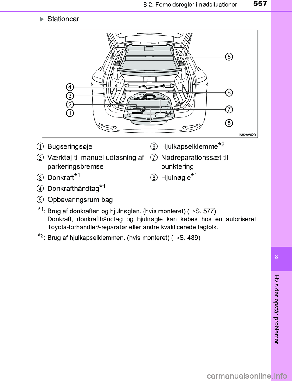 TOYOTA AVENSIS 2017  Brugsanvisning (in Danish) 5578-2. Forholdsregler i nødsituationer
OM20C66DK
8
Hvis der opstår problemer
Stationcar
*1: Brug af donkraften og hjulnøglen. (hvis monteret) (S. 577)
Donkraft, donkrafthåndtag og hjulnøgl