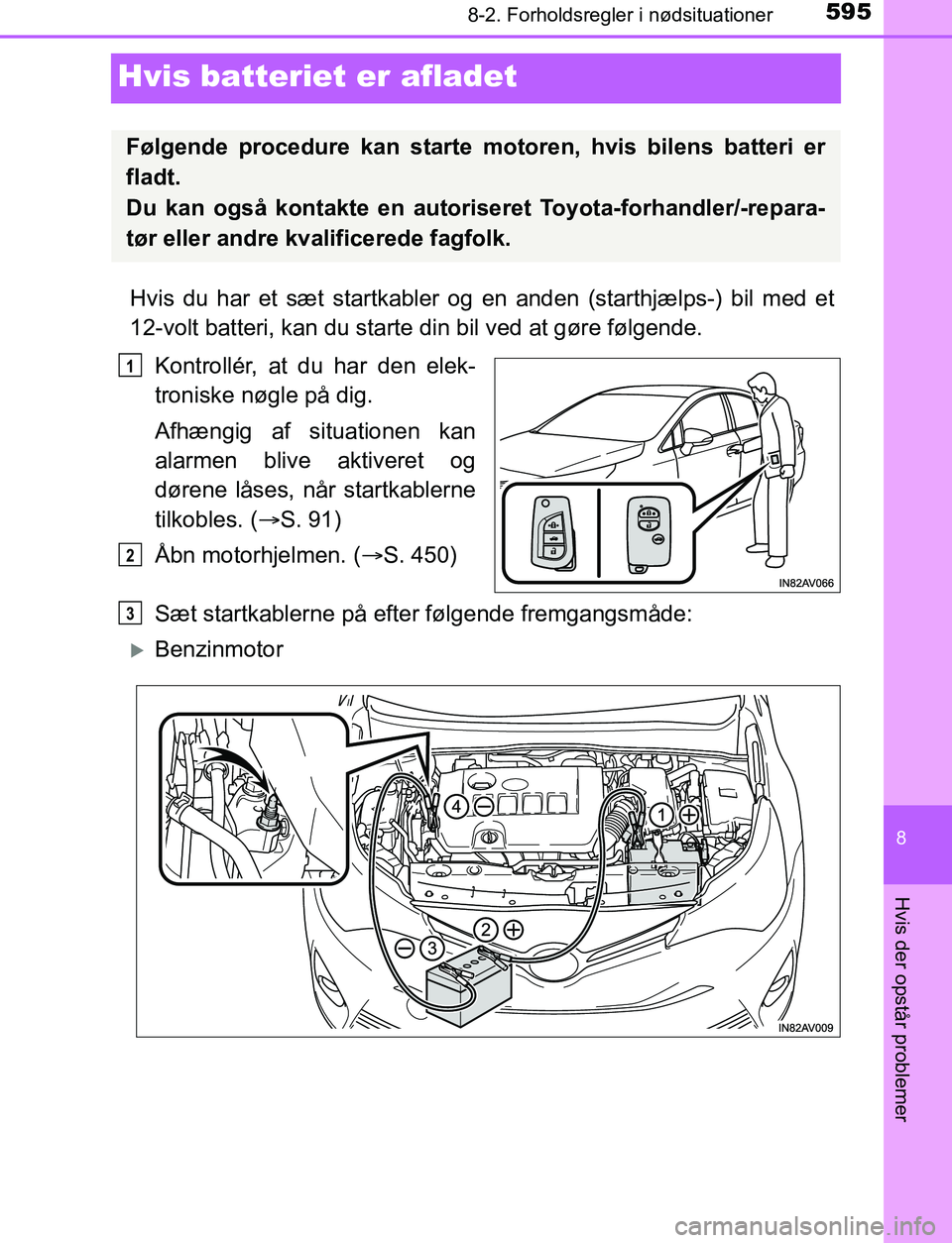 TOYOTA AVENSIS 2017  Brugsanvisning (in Danish) 5958-2. Forholdsregler i nødsituationer
OM20C66DK
8
Hvis der opstår problemer
Hvis batteriet er afladet
Hvis du har et sæt startkabler og en anden (starthjælps-) bil med et
12-volt batteri, kan du