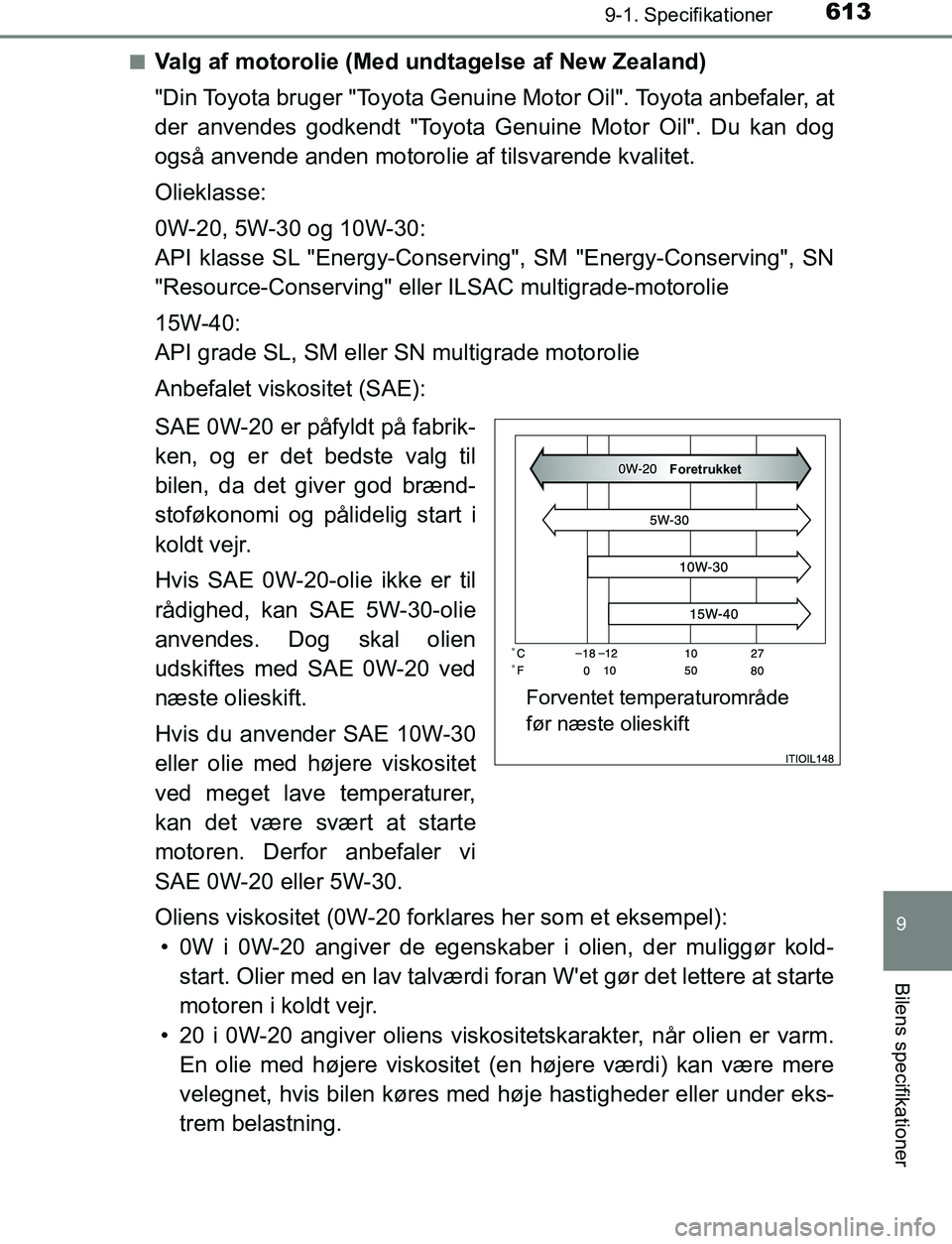 TOYOTA AVENSIS 2017 Brugsanvisning (in Danish) 6139-1. Specifikationer
OM20C66DK
9
Bilens specifikationer
nValg af motorolie (Med undtagelse af New Zealand)
"Din Toyota bruger "Toyota Genuine Motor Oil". Toyota anbefaler, at
der anvendes godkendt TOYOTA AVENSIS 2017 Brugsanvisning (in Danish) 6139-1. Specifikationer
OM20C66DK
9
Bilens specifikationer
nValg af motorolie (Med undtagelse af New Zealand)
"Din Toyota bruger "Toyota Genuine Motor Oil". Toyota anbefaler, at
der anvendes godkendt