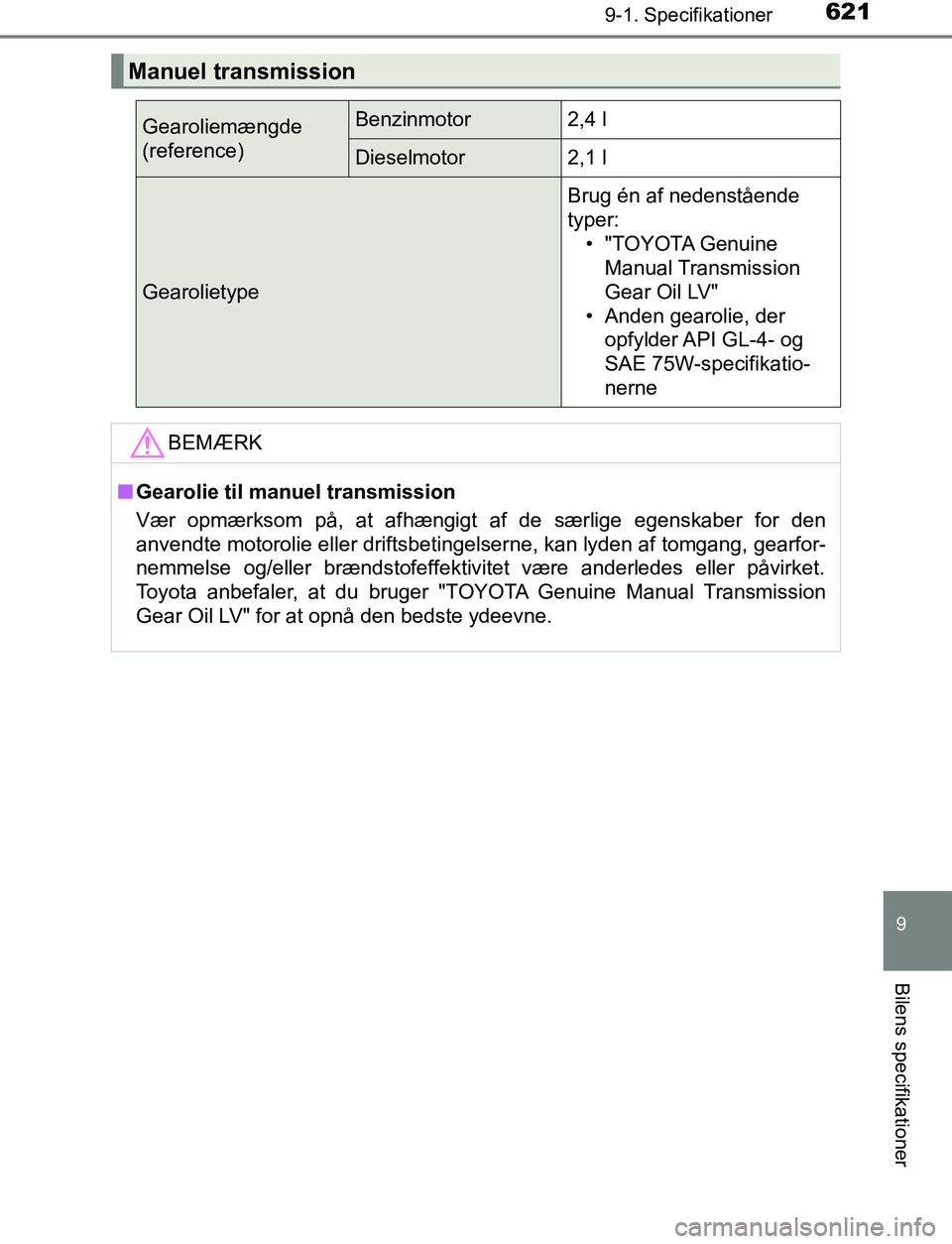 TOYOTA AVENSIS 2017  Brugsanvisning (in Danish) 6219-1. Specifikationer
OM20C66DK
9
Bilens specifikationer
Manuel transmission
Gearoliemængde
(reference)Benzinmotor2,4 l
Dieselmotor2,1 l
Gearolietype
Brug én af nedenstående 
typer:• "TOYOTA Ge