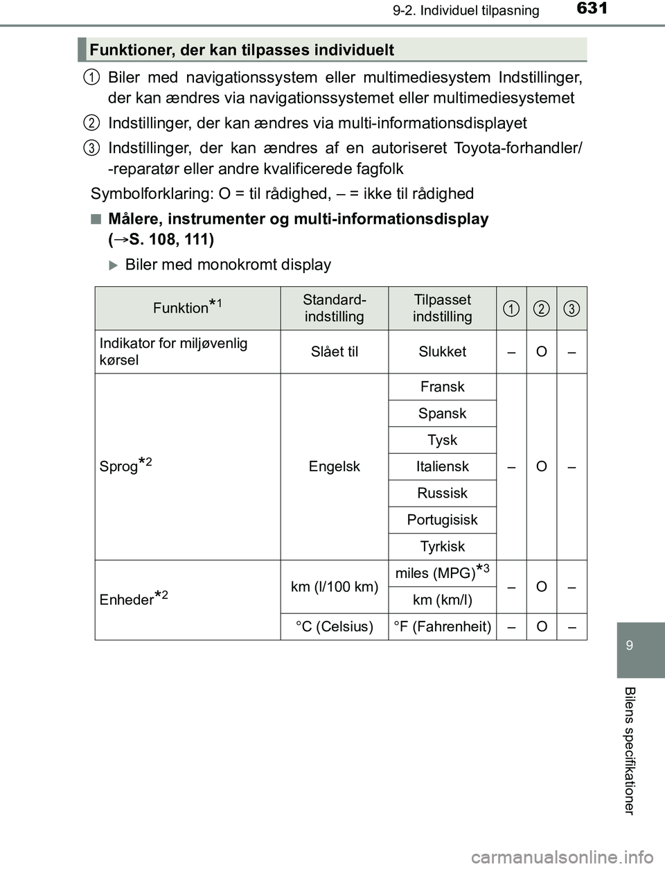 TOYOTA AVENSIS 2017  Brugsanvisning (in Danish) 6319-2. Individuel tilpasning
OM20C66DK
9
Bilens specifikationer
Biler med navigationssystem eller multimediesystem Indstillinger,
der kan ændres via navigationssystemet eller multimediesystemet
Inds