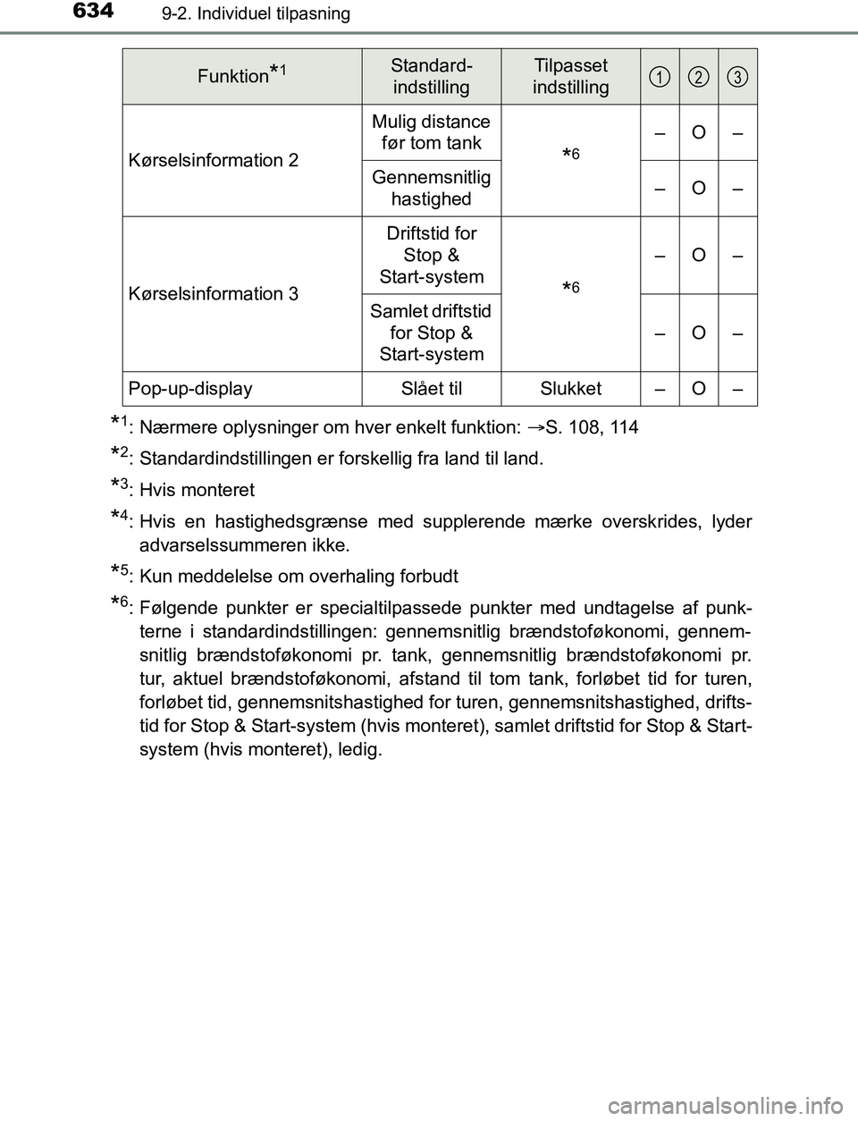 TOYOTA AVENSIS 2017  Brugsanvisning (in Danish) 6349-2. Individuel tilpasning
OM20C66DK
*1: Nærmere oplysninger om hver enkelt funktion: S. 108, 114
*2: Standardindstillingen er forskellig fra land til land.
*3: Hvis monteret
*4: Hvis en hastig