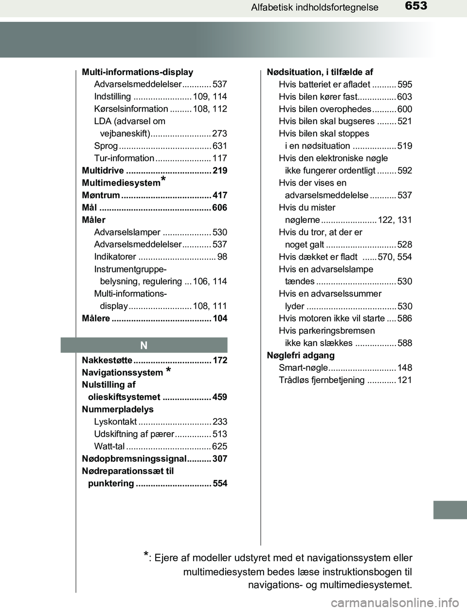 TOYOTA AVENSIS 2017  Brugsanvisning (in Danish) 653Alfabetisk indholdsfortegnelse
OM20C66DK
Multi-informations-displayAdvarselsmeddelelser ............ 537
Indstilling ........................ 109, 114
Kørselsinformation ......... 108, 112
LDA (ad