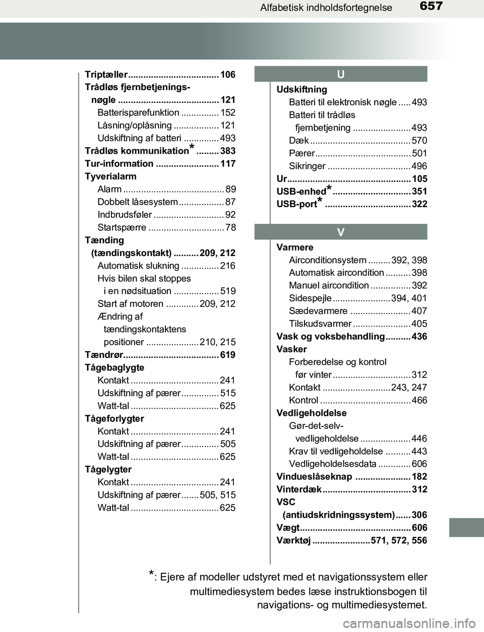 TOYOTA AVENSIS 2017  Brugsanvisning (in Danish) 657Alfabetisk indholdsfortegnelse
OM20C66DK
Triptæller .................................... 106
Trådløs fjernbetjenings-nøgle ........................................ 121 Batterisparefunktion ....