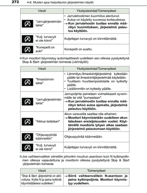 Page 272