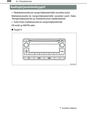 Page 286
