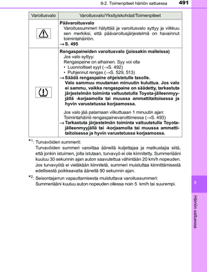 Page 491