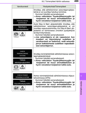 Page 499