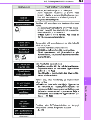 Page 501