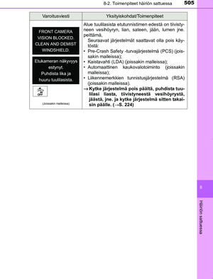 Page 505