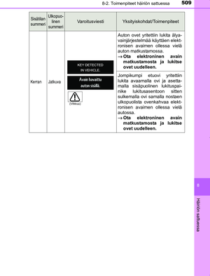 Page 509