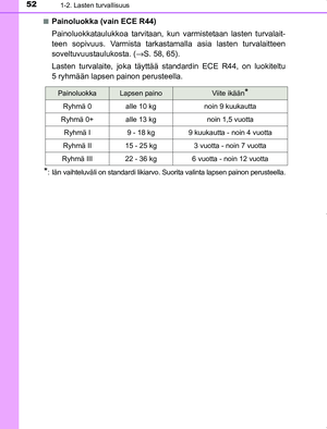 Page 52
