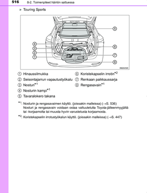 Page 516