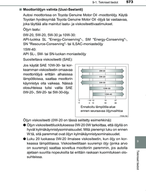 Page 573