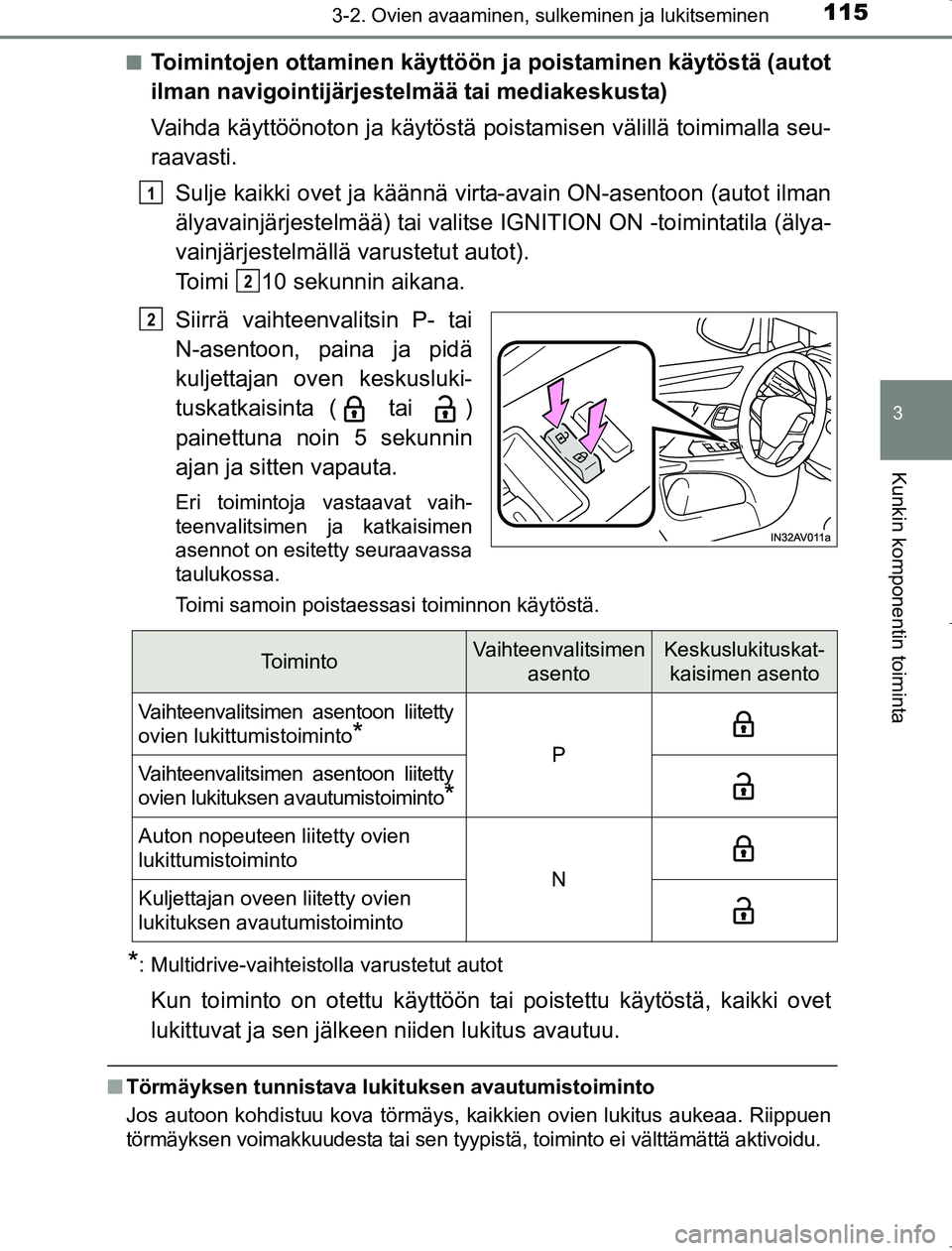 TOYOTA AVENSIS 2017  Omistajan Käsikirja (in Finnish) 1153-2. Ovien avaaminen, sulkeminen ja lukitseminen
3
Kunkin komponentin toiminta
OM20C66FIn
Toimintojen ottaminen käyttöön ja poistaminen käytöstä (autot
ilman navigointijärjestelmää tai med