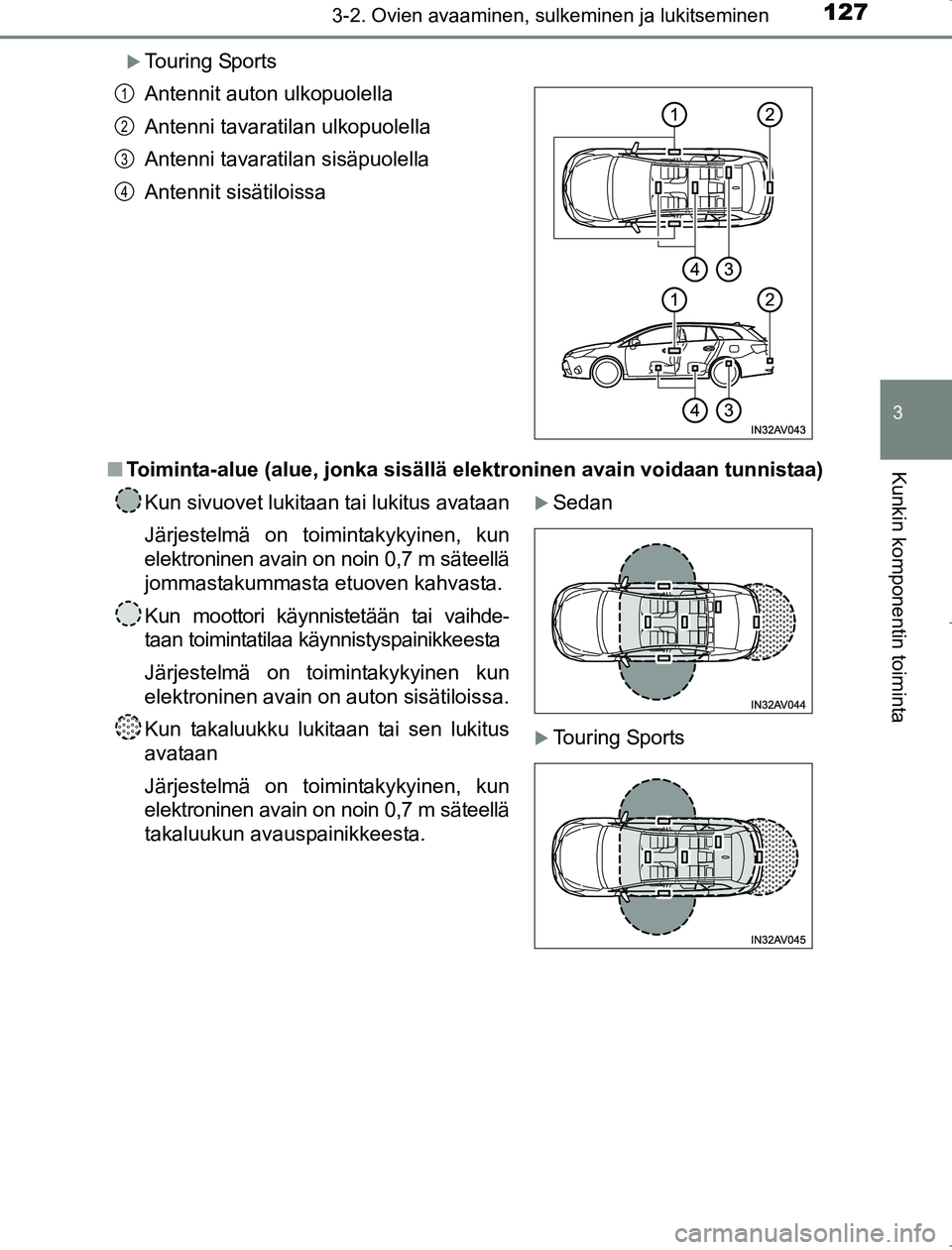TOYOTA AVENSIS 2017  Omistajan Käsikirja (in Finnish) 1273-2. Ovien avaaminen, sulkeminen ja lukitseminen
3
Kunkin komponentin toiminta
OM20C66FI
Touring Sports
n Toiminta-alue (alue, jonka sisällä  elektroninen avain voidaan tunnistaa)
Antennit aut