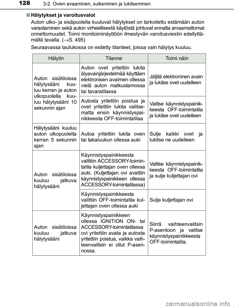 TOYOTA AVENSIS 2017  Omistajan Käsikirja (in Finnish) 1283-2. Ovien avaaminen, sulkeminen ja lukitseminen
OM20C66FIn
Hälytykset ja varoitusvalot
Auton ulko- ja sisäpuolella kuuluvat hälytykset on tarkoitettu estämään auton
varastaminen sekä auton 