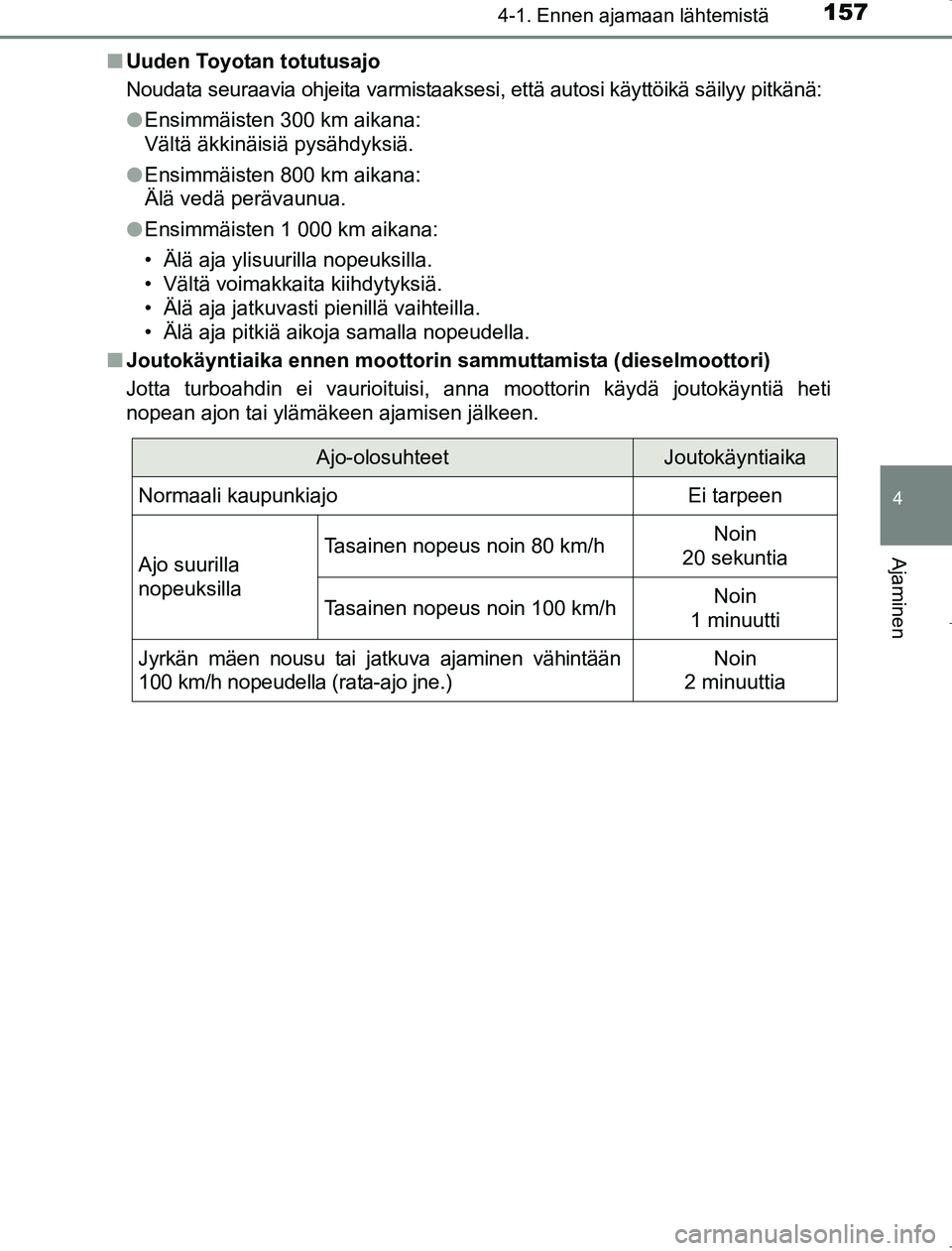 TOYOTA AVENSIS 2017  Omistajan Käsikirja (in Finnish) 1574-1. Ennen ajamaan lähtemistä
4
Ajaminen
OM20C66FIn
Uuden Toyotan totutusajo
Noudata seuraavia ohjeita varmistaaksesi, että autosi käyttöikä säilyy pitkänä:
lEnsimmäisten 300 km aikana:
V