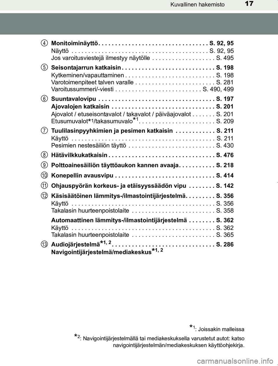 TOYOTA AVENSIS 2017  Omistajan Käsikirja (in Finnish) 17Kuvallinen hakemisto
OM20C66FIMonitoiminäyttö . . . . . . . . . . . . . . . . . . . . . . . . . . . . . . . . . S. 92, 95
Näyttö  . . . . . . . . . . . . . . . . . . . . . . . . . . . . . . . . 