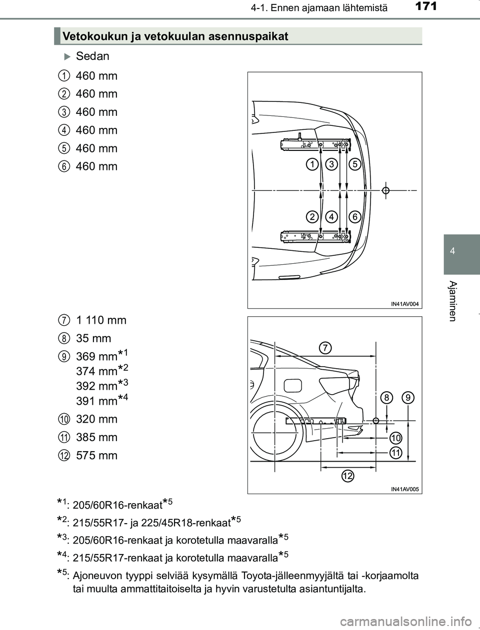 TOYOTA AVENSIS 2017  Omistajan Käsikirja (in Finnish) 1714-1. Ennen ajamaan lähtemistä
4
Ajaminen
OM20C66FI
Sedan
460 mm
460 mm
460 mm
460 mm
460 mm
460 mm
1 110 mm
35 mm
369 mm
*1
374 mm*2
392 mm*3
391 mm*4
320 mm
385 mm
575 mm
*1: 205/60R16-renkaa