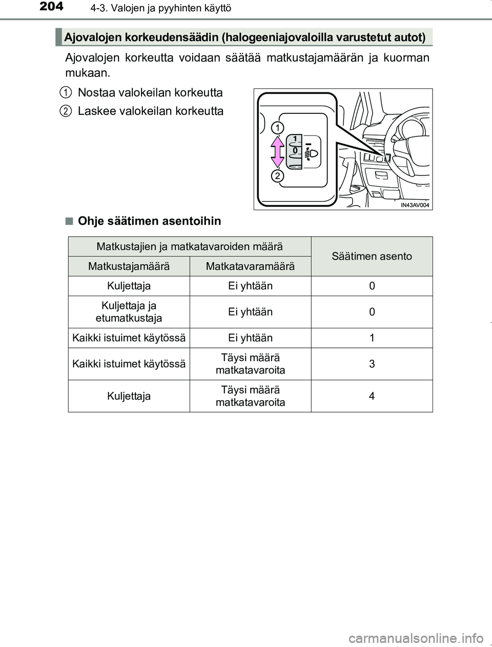 TOYOTA AVENSIS 2017  Omistajan Käsikirja (in Finnish) 2044-3. Valojen ja pyyhinten käyttö
OM20C66FI
Ajovalojen korkeutta voidaan säätää matkustajamäärän ja kuorman
mukaan.
Nostaa valokeilan korkeutta
Laskee valokeilan korkeutta
nOhje säätimen 