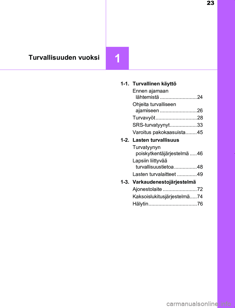 TOYOTA AVENSIS 2017  Omistajan Käsikirja (in Finnish) 23
1Turvallisuuden vuoksi
OM20C66FI1-1. Turvallinen käyttö
Ennen ajamaan lähtemistä .......................... 24
Ohjeita turvalliseen  ajamiseen .......................... 26
Turvavyöt .........