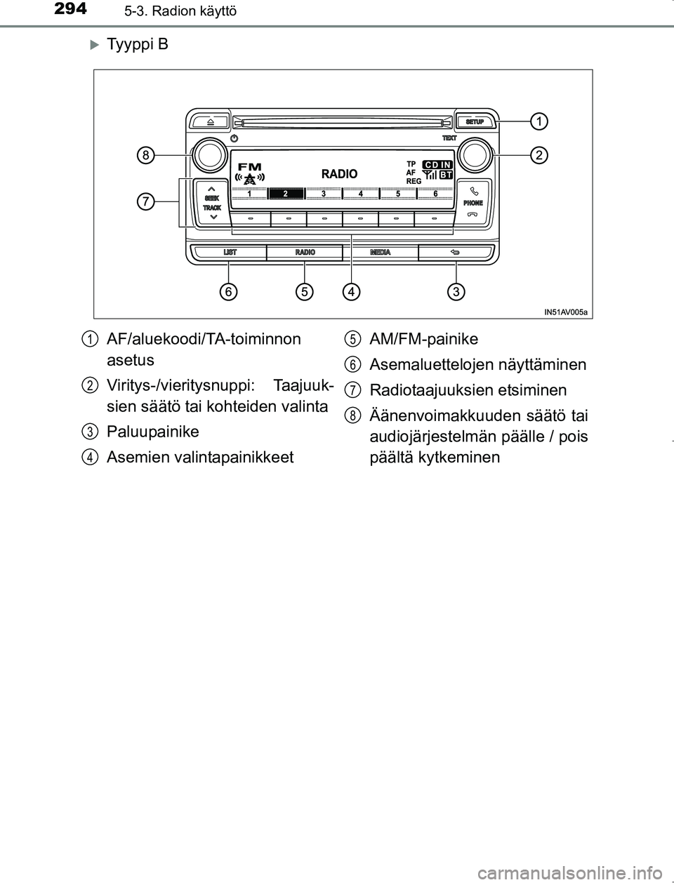 TOYOTA AVENSIS 2017  Omistajan Käsikirja (in Finnish) 2945-3. Radion käyttö
OM20C66FI
Ty y p p i  B
AF/aluekoodi/TA-toiminnon
asetus
Viritys-/vieritysnuppi: Taajuuk-
sien säätö tai kohteiden valinta
Paluupainike
Asemien valintapainikkeetAM/FM-pai